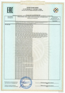 Сертификат Магникон 2