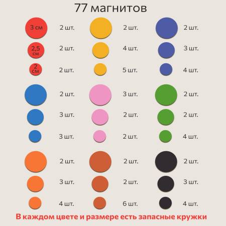 Бигр Веселые кружочки, магнитная мозаика