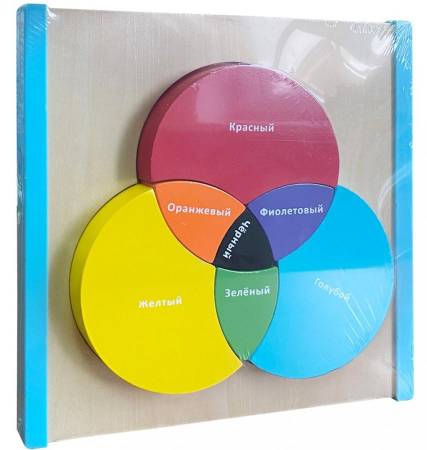 Головоломка цветовая палитра деревянная монтессори-игрушка, изучение цветов 8 деталей