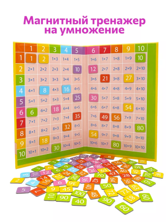 Бигр Магнитная игра "Таблица умножения"