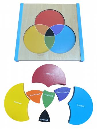 Головоломка цветовая палитра деревянная монтессори-игрушка, изучение цветов 8 деталей