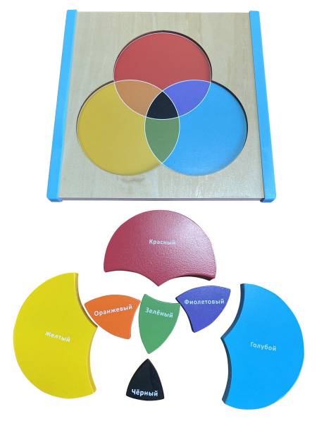 Головоломка цветовая палитра деревянная монтессори-игрушка, изучение цветов 8 деталей